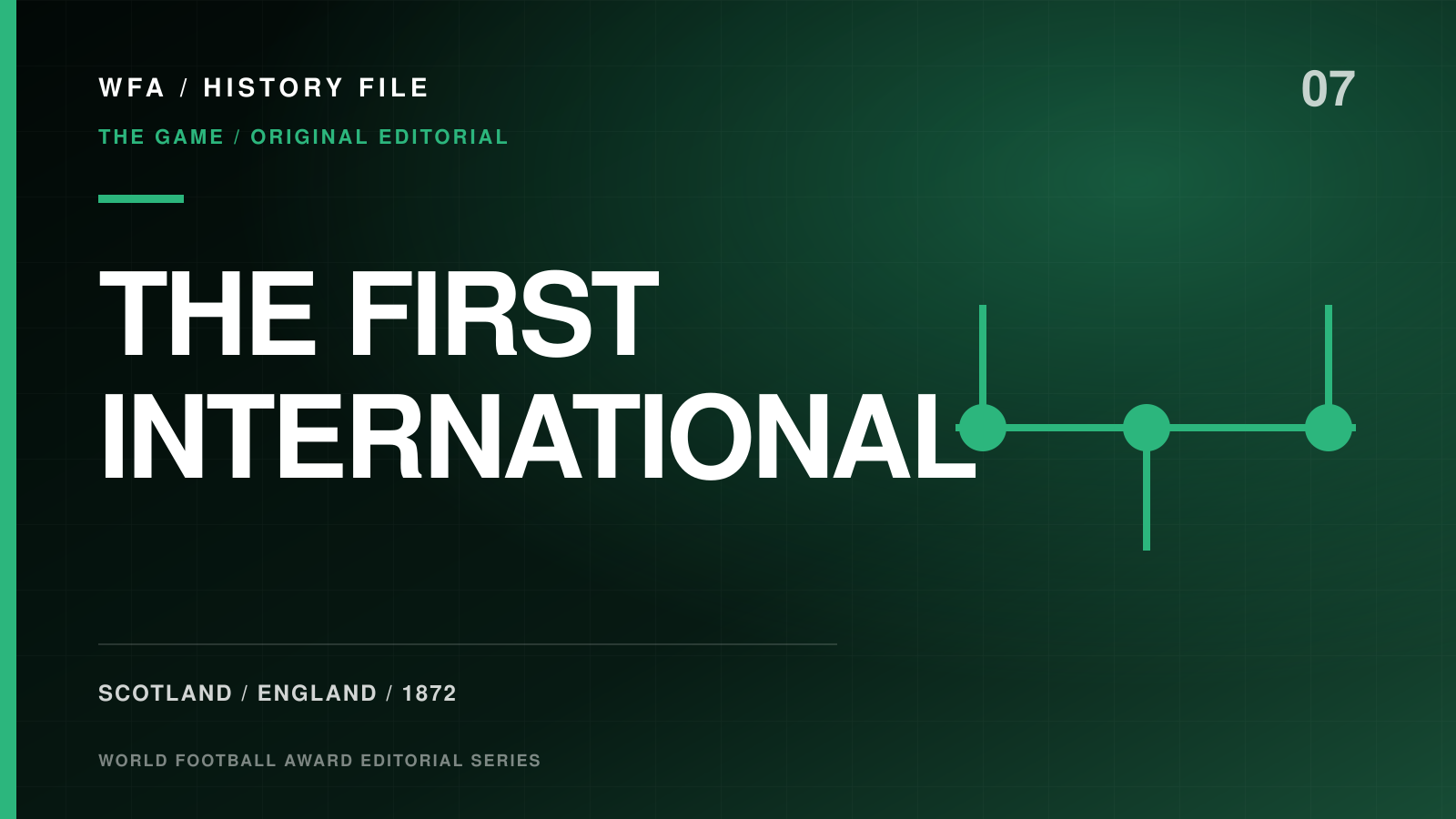 World Football Award History File graphic marking the first Scotland–England international in 1872.
