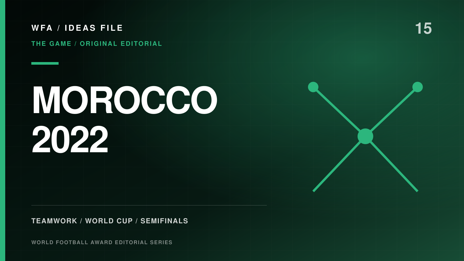 WFA Ideas File for Morocco’s 2022 World Cup team, with an abstract diagram of connected team roles.
