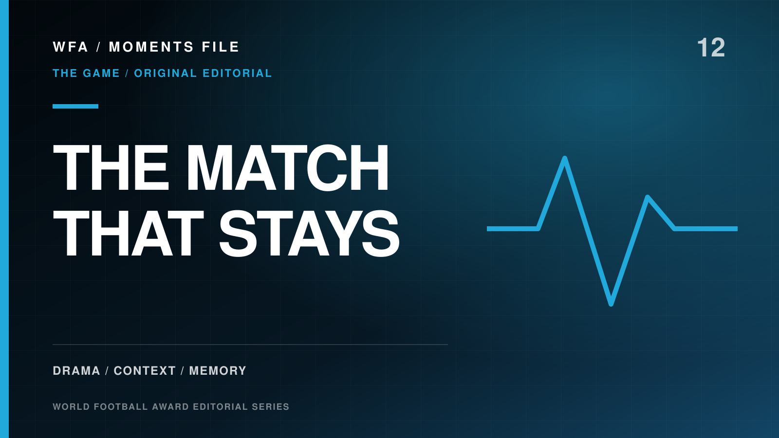 World Football Award Moments File graphic about the drama and context that make a football match memorable.