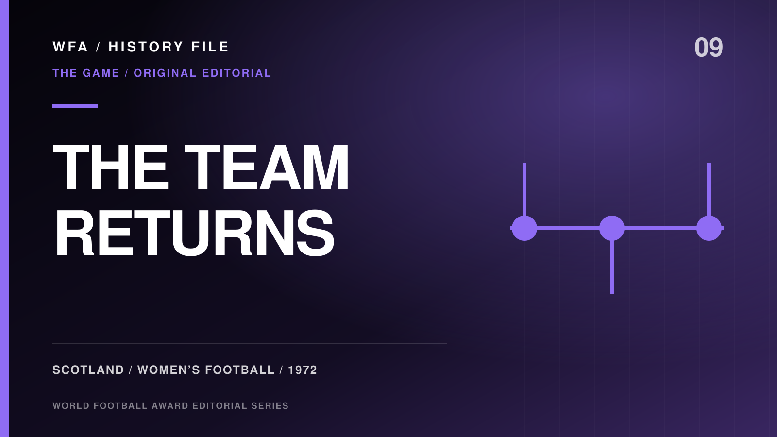 World Football Award History File graphic about Scotland's women's international team returning in 1972.